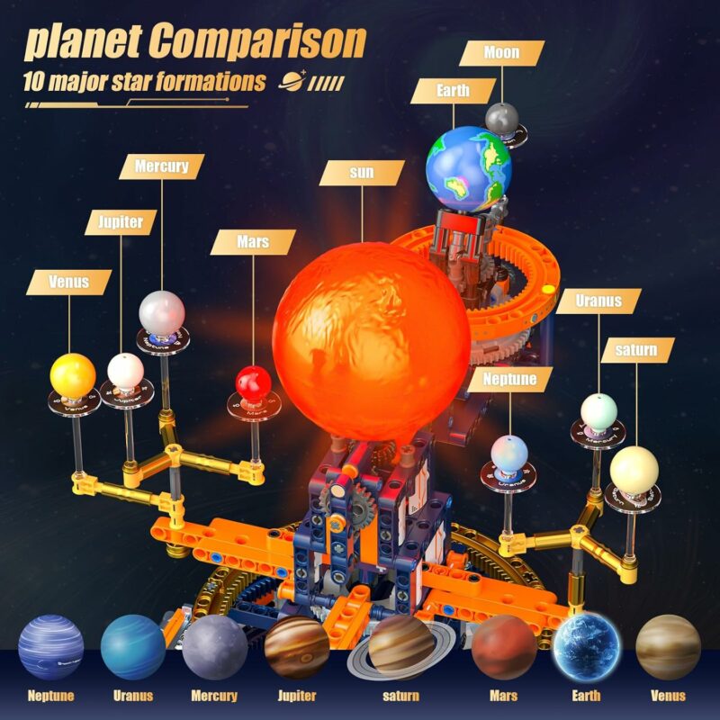 Planetarij - Super izdaja - slika 4