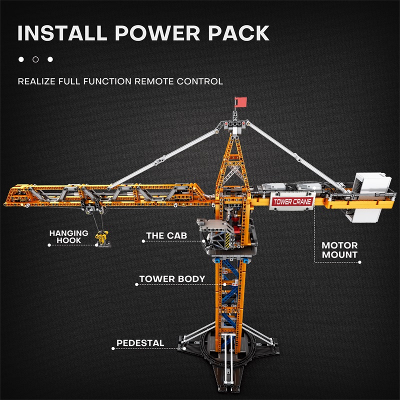 Stolpni žerjav - slika 7